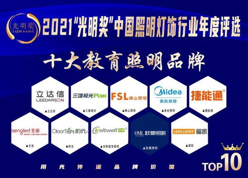 疫情下的堅守與創(chuàng)新 雷士、歐普、飛樂的數(shù)字化突圍之路
