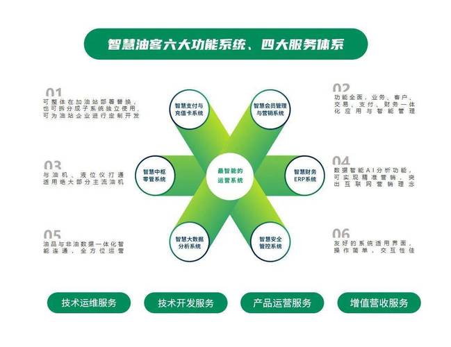 智慧油客受邀參加stif2021第二屆國際科創節并獲雙獎杯